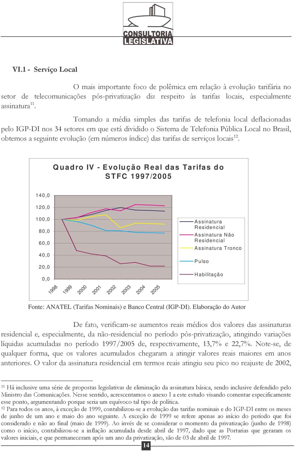 ssinatura N ão R esidencial A ssinatura T ronco P ulso H abilitação 1998 1999 2000 2001 2002 2003 2004 2005 Fonte: ANATEL (Tarifas Nominais) e Banco