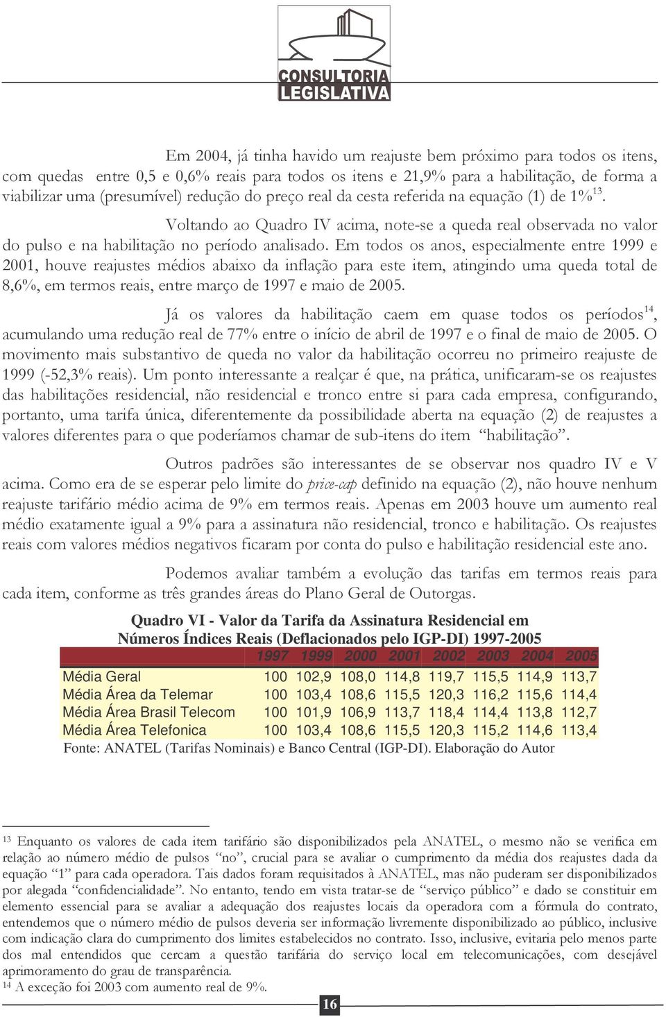 /T %"" &%> 5 " ' 4"" &%" 6 ' &% 4 " "4 : 6)> Quadro VI - Valor da Tarifa da Assinatura Residencial em Números Índices Reais (Deflacionados pelo IGP-DI) 1997-2005 1997 1999 2000 2001 2002 2003 2004