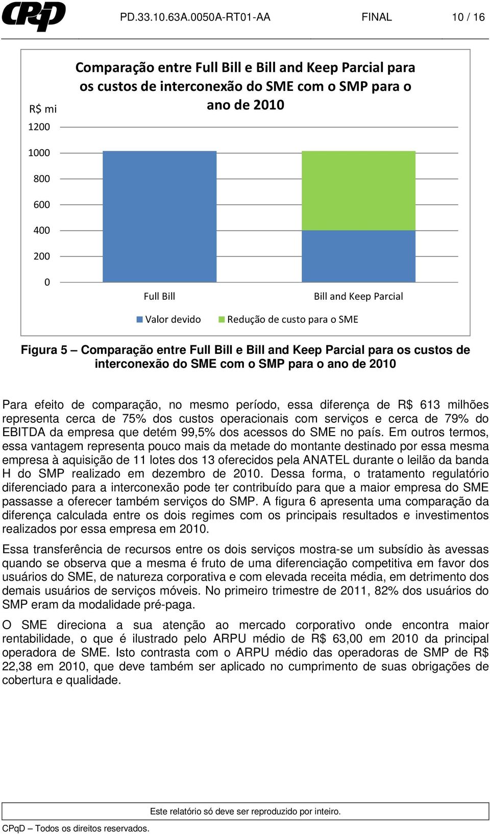 devido Redução de custo para o SME Bill and Keep Parcial Figura 5 Comparação entre Full Bill e Bill and Keep Parcial para os custos de interconexão do SME com o SMP para o ano de 2010 Para efeito de