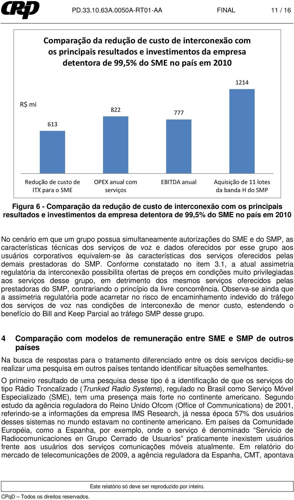 Redução de custo de ITX para o SME OPEX anual com serviços EBITDA anual Aquisição de 11 lotes da banda H do SMP Figura 6 - Comparação da redução de custo de interconexão com os principais resultados