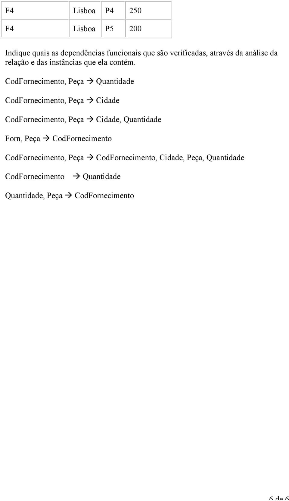 CdFrneciment, Peça Quantidade CdFrneciment, Peça Cidade CdFrneciment, Peça Cidade, Quantidade