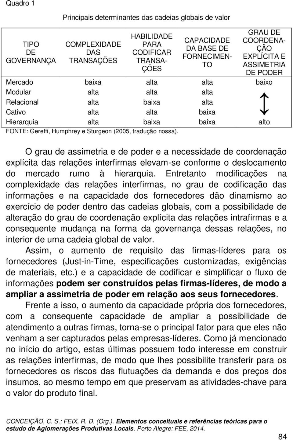 Humphrey e Sturgeon (2005, tradução nossa).