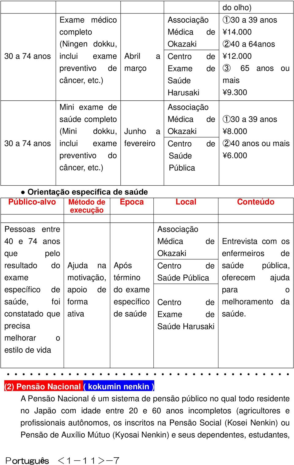 ) Junho a fevereiro Associação Médica de Okazaki Centro de Saúde Pública 130 a 39 anos 8.000 240 anos ou mais 6.