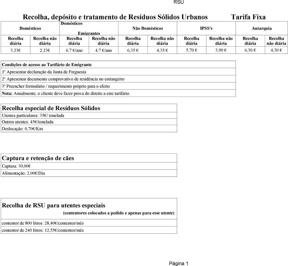 7 /ano 6,35 4,35 5,70 3,90 6,30 4,30 Condições de acesso ao Tarifário de Emigrante 1º Apresentar declaração da Junta de Freguesia 2º Apresentar documento comprovativo de residência no estrangeiro 3º