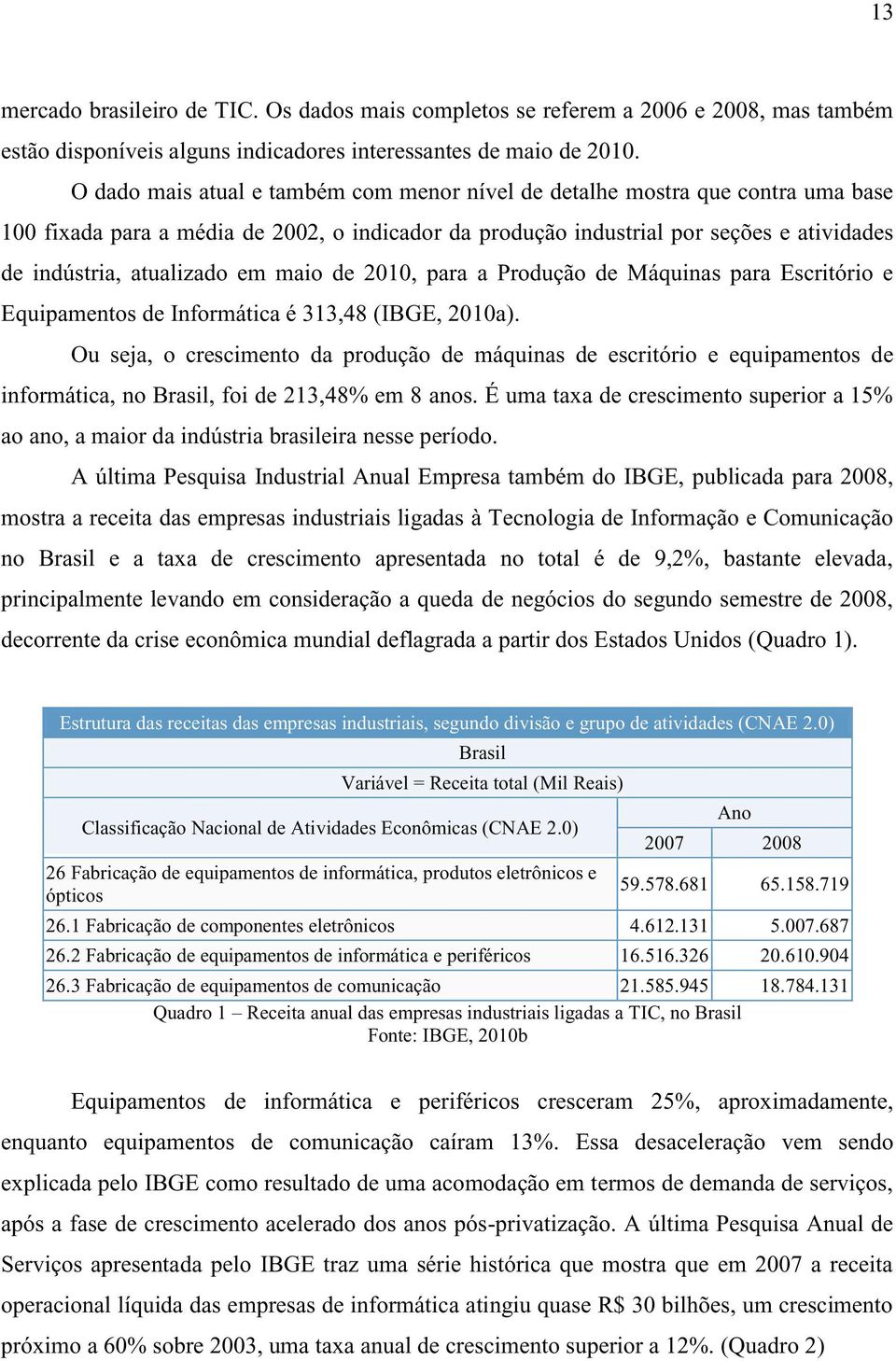 em maio de 2010, para a Produção de Máquinas para Escritório e Equipamentos de Informática é 313,48 (IBGE, 2010a).