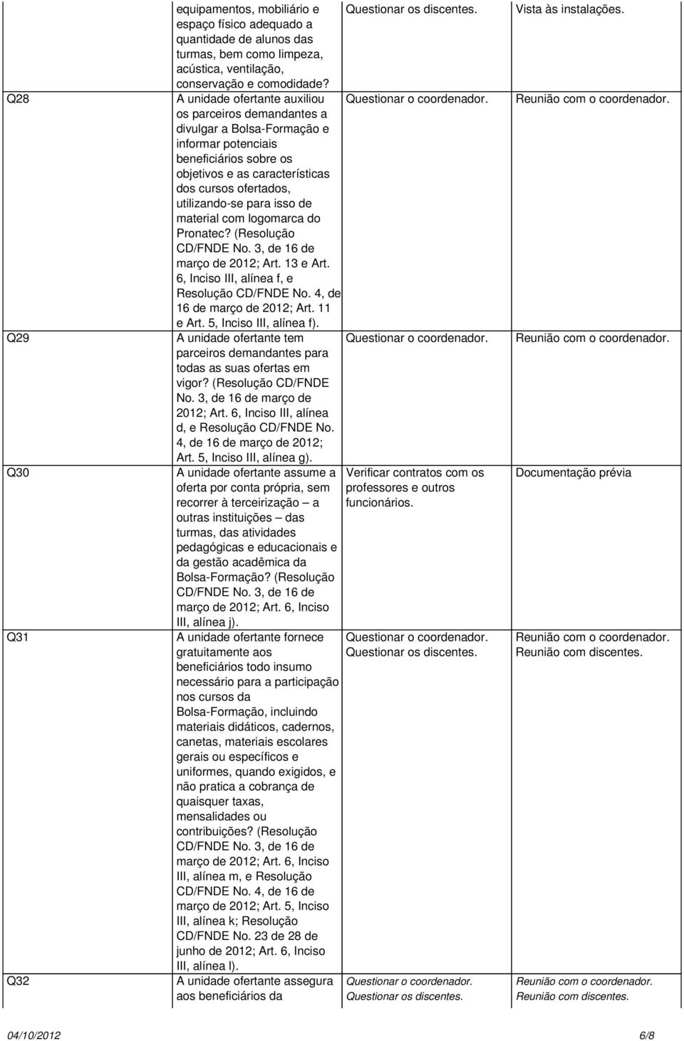 os parceiros demandantes a divulgar a Bolsa-Formação e informar potenciais beneficiários sobre os objetivos e as características dos cursos ofertados, utilizando-se para isso de material com