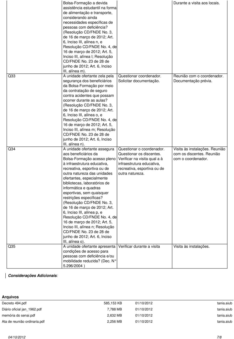 A unidade ofertante zela pela Questionar coordenador. segurança dos beneficiários Solicitar documentação.