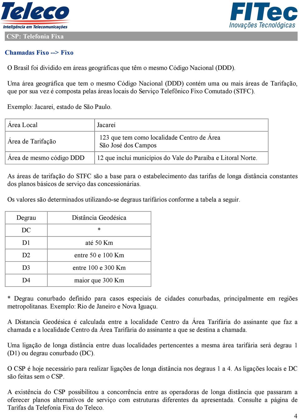 Exemplo: Jacareí, estado de São Paulo.