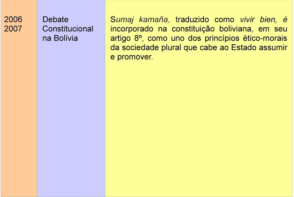 boliviana, em seu artigo 8º, como uno dos princípios