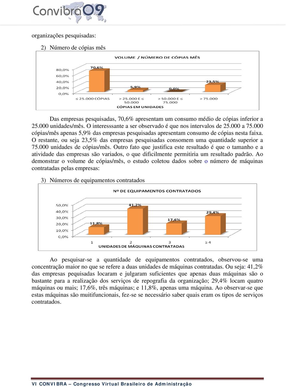 O restante, ou seja 23,5% das empresas pesquisadas consomem uma quantidade superior a 75.000 unidades de cópias/mês.