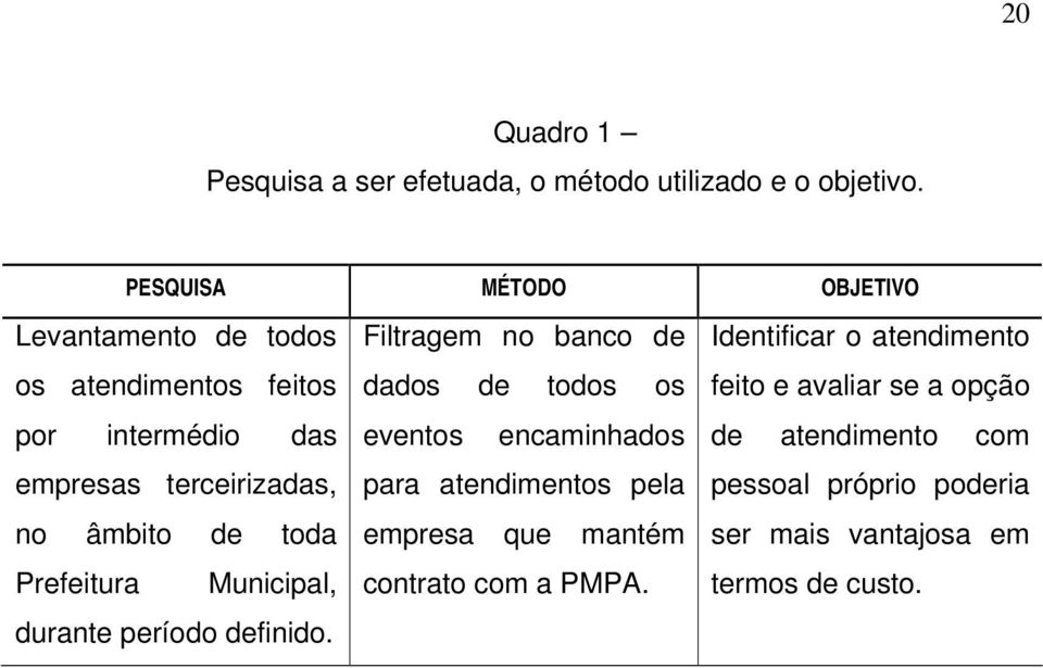 toda Prefeitura Municipal, durante período definido.