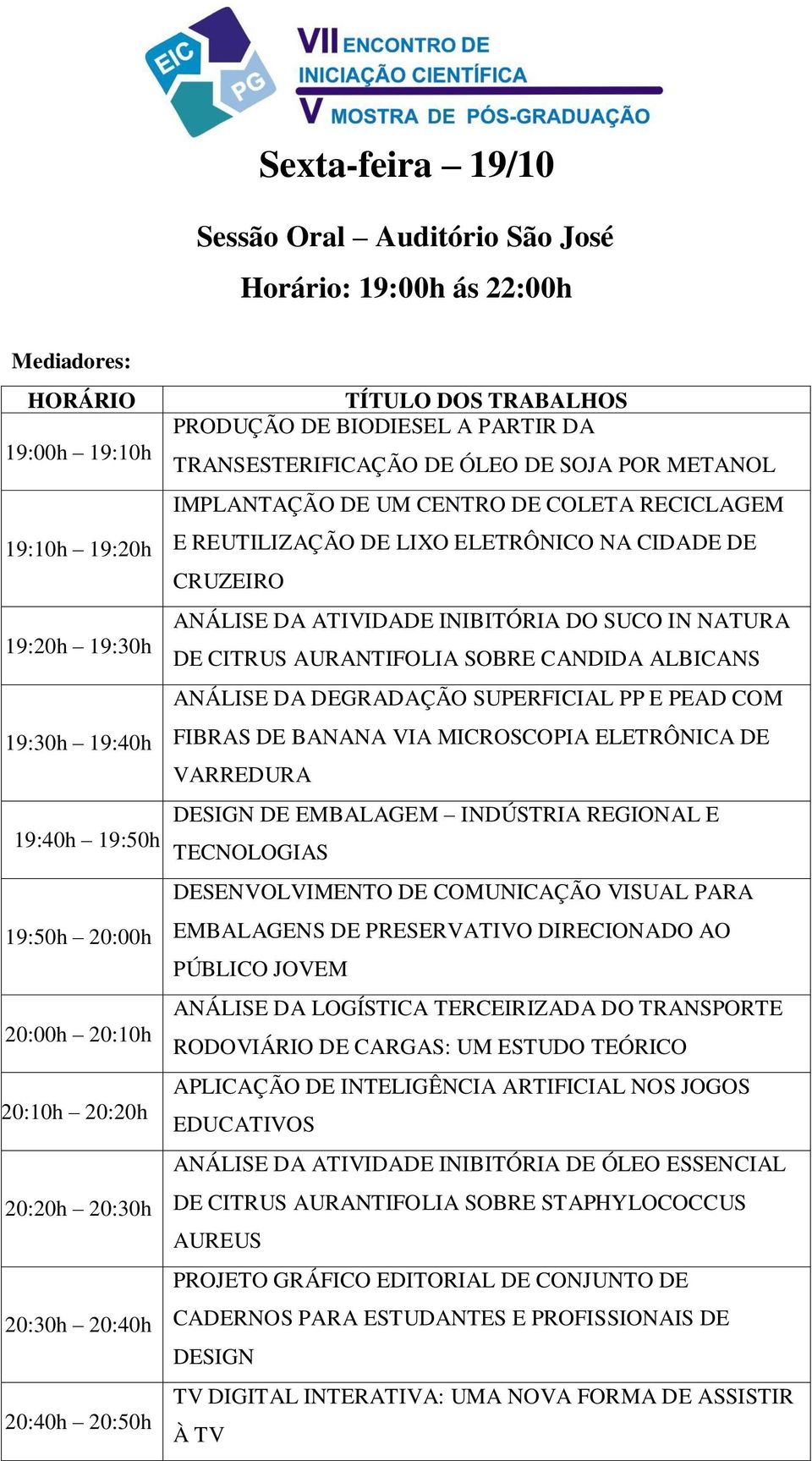 ELETRÔNICO NA CIDADE DE CRUZEIRO ANÁLISE DA ATIVIDADE INIBITÓRIA DO SUCO IN NATURA DE CITRUS AURANTIFOLIA SOBRE CANDIDA ALBICANS ANÁLISE DA DEGRADAÇÃO SUPERFICIAL PP E PEAD COM FIBRAS DE BANANA VIA