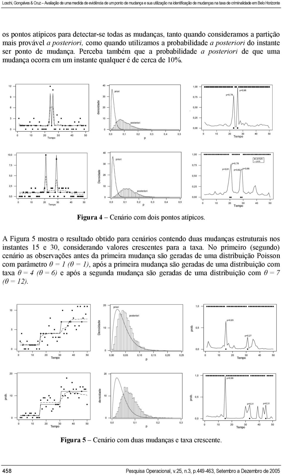 2 4, riori =,98 9 3,75 =,79 6 densidade 2,5 3,25 osteriori, 2 3 4 5,,,2,3,4,5 2 3 4 5, 4, 7,5 3 riori,75 =,78 artição rob.