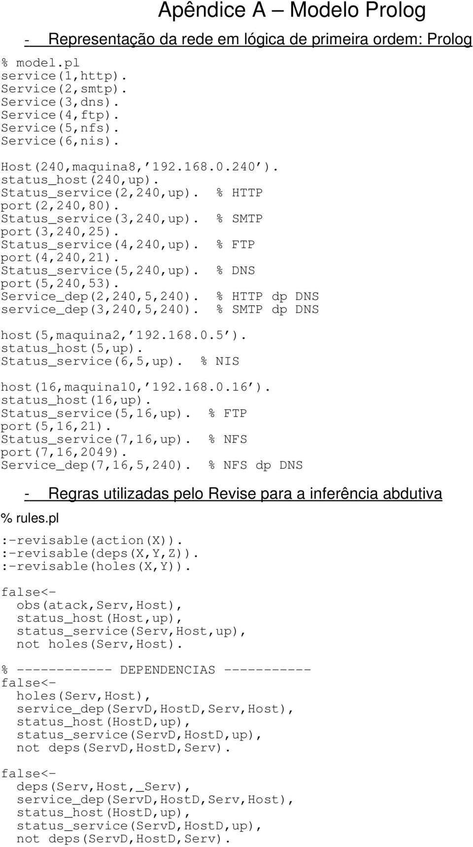 % FTP port(4,240,21). Status_service(5,240,up). % DNS port(5,240,53). Service_dep(2,240,5,240). % HTTP dp DNS service_dep(3,240,5,240). % SMTP dp DNS host(5,maquina2, 192.168.0.5 ). status_host(5,up).