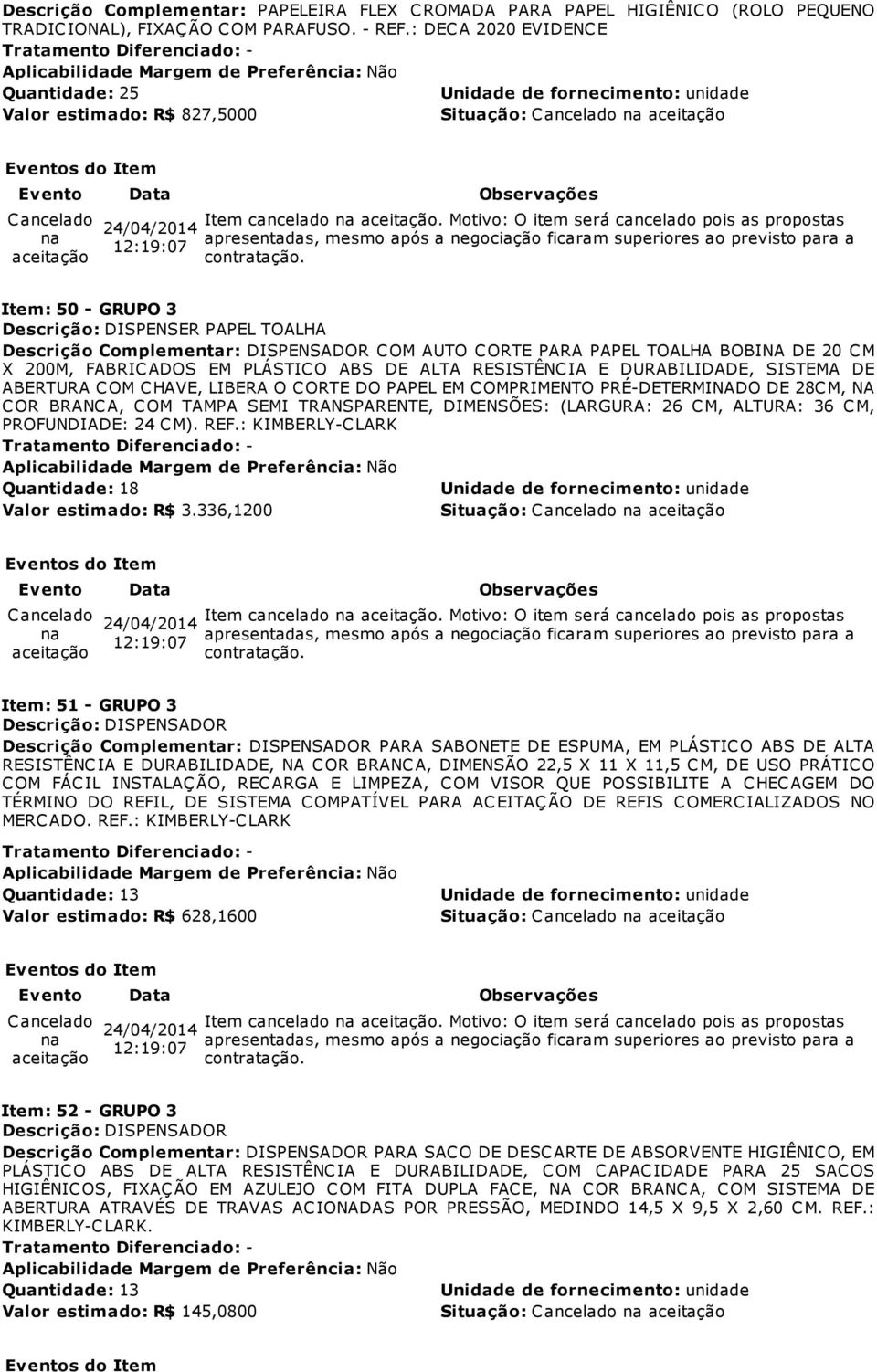 Motivo: O item será cancelado pois as propostas apresentadas, mesmo após a negociação ficaram superiores ao previsto para a contratação.