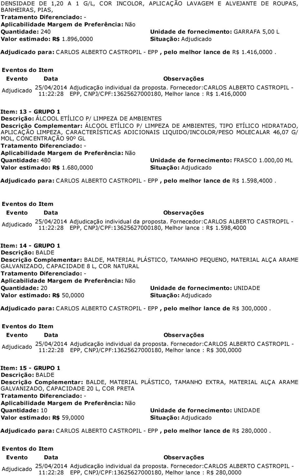 416,0000 Item: 13 - GRUPO 1 Descrição: ÁLC OOL ETÍLIC O P/ LIMPEZA DE AMBIENTES Descrição Complementar: ÁLC OOL ETÍLIC O P/ LIMPEZA DE AMBIENTES, TIPO ETÍLIC O HIDRATADO, APLIC AÇ ÃO LIMPEZA, C ARAC