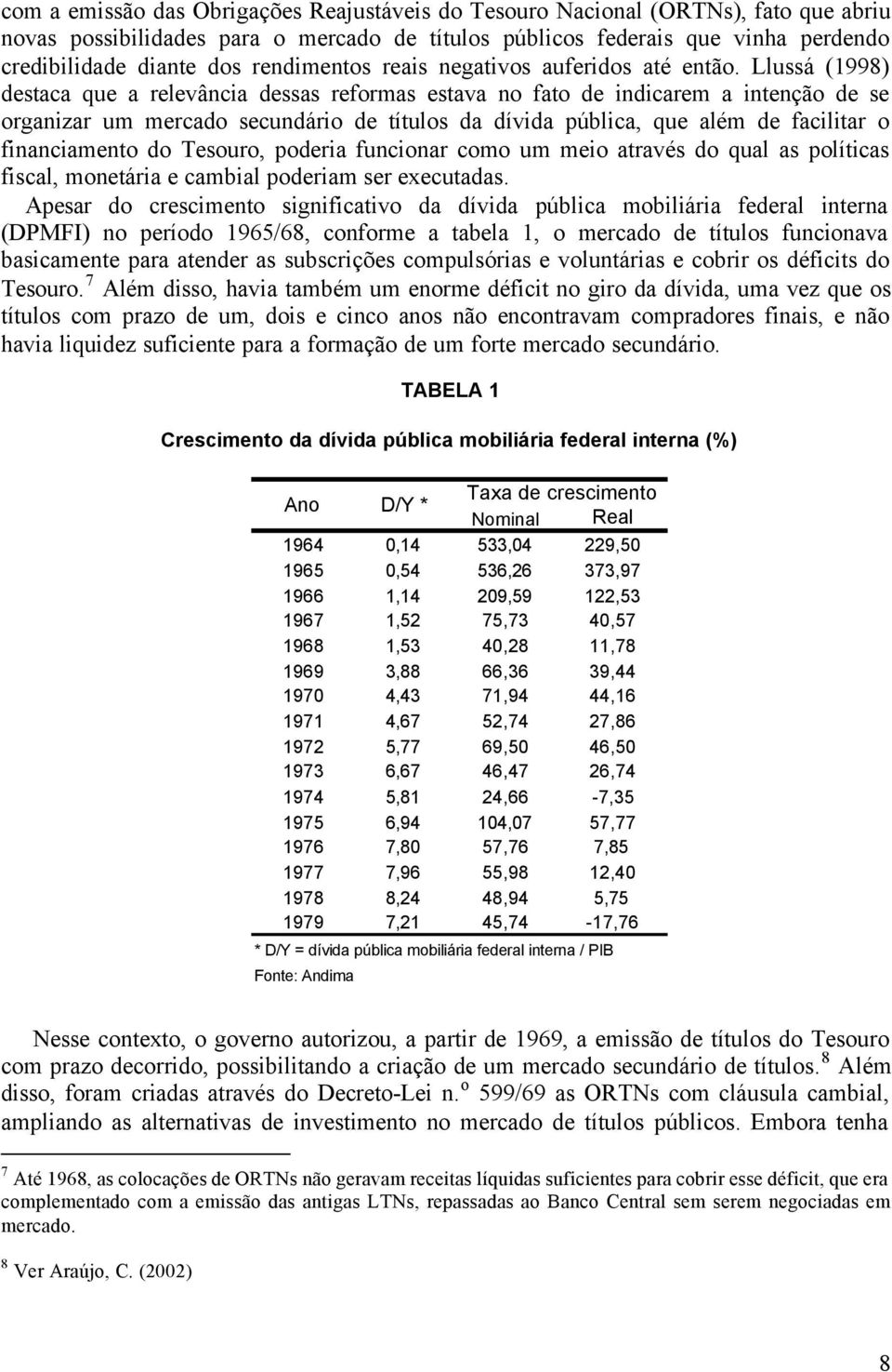 Llussá (1998) destaca que a relevância dessas reformas estava no fato de indicarem a intenção de se organizar um mercado secundário de títulos da dívida pública, que além de facilitar o financiamento