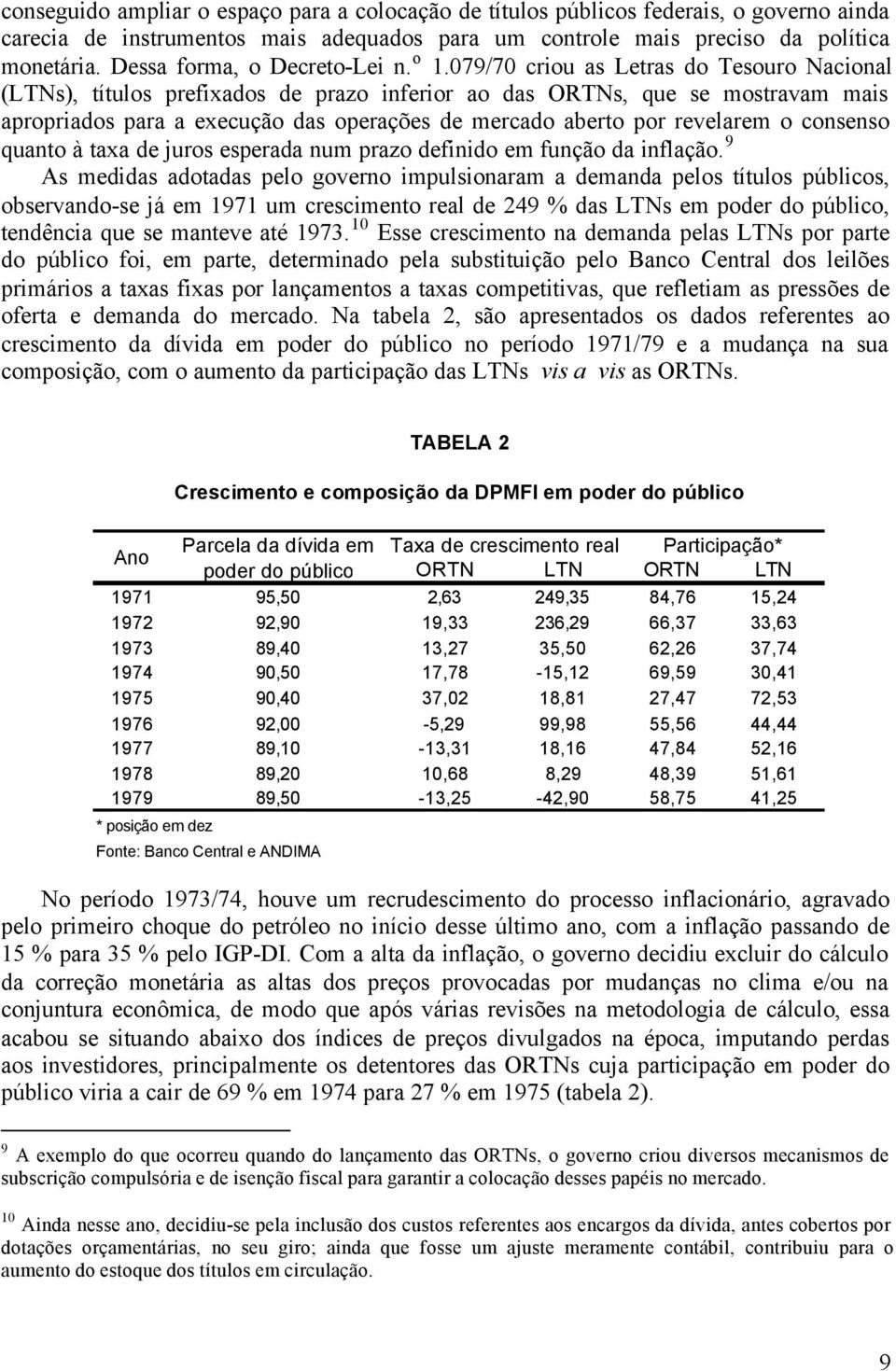 079/70 criou as Letras do Tesouro Nacional (LTNs), títulos prefixados de prazo inferior ao das ORTNs, que se mostravam mais apropriados para a execução das operações de mercado aberto por revelarem o