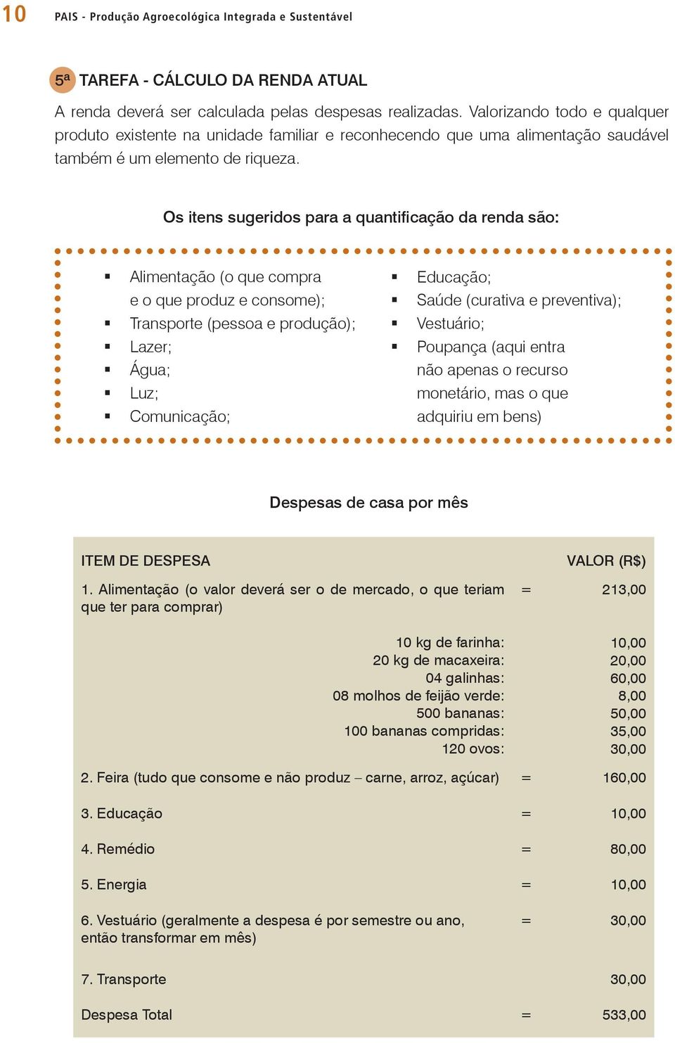 Os itens sugeridos para a quantificação da renda são: Alimentação (o que compra e o que produz e consome); Transporte (pessoa e produção); Lazer; Água; Luz; Comunicação; Educação; Saúde (curativa e