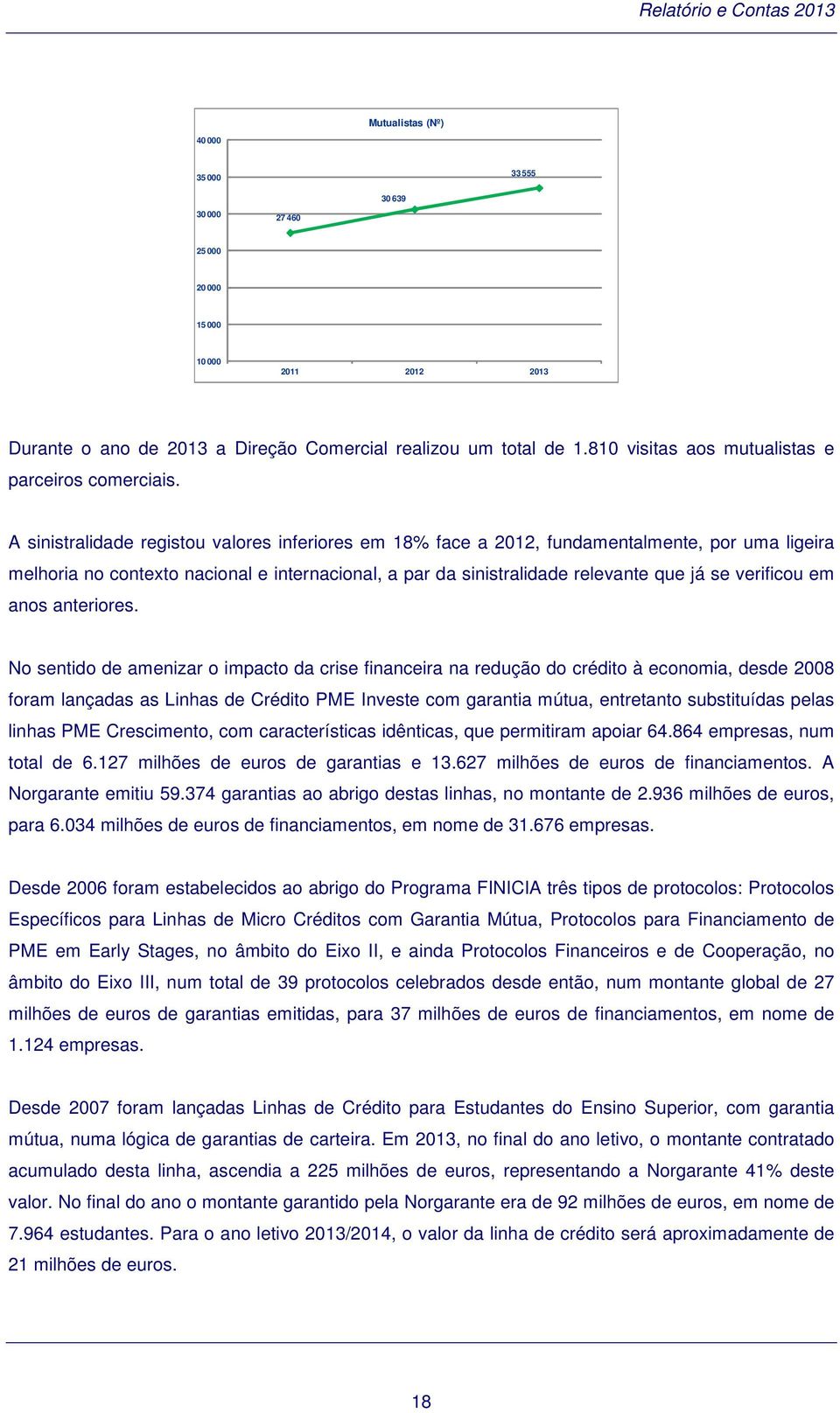 A sinistralidade registou valores inferiores em 18% face a 2012, fundamentalmente, por uma ligeira melhoria no contexto nacional e internacional, a par da sinistralidade relevante que já se verificou