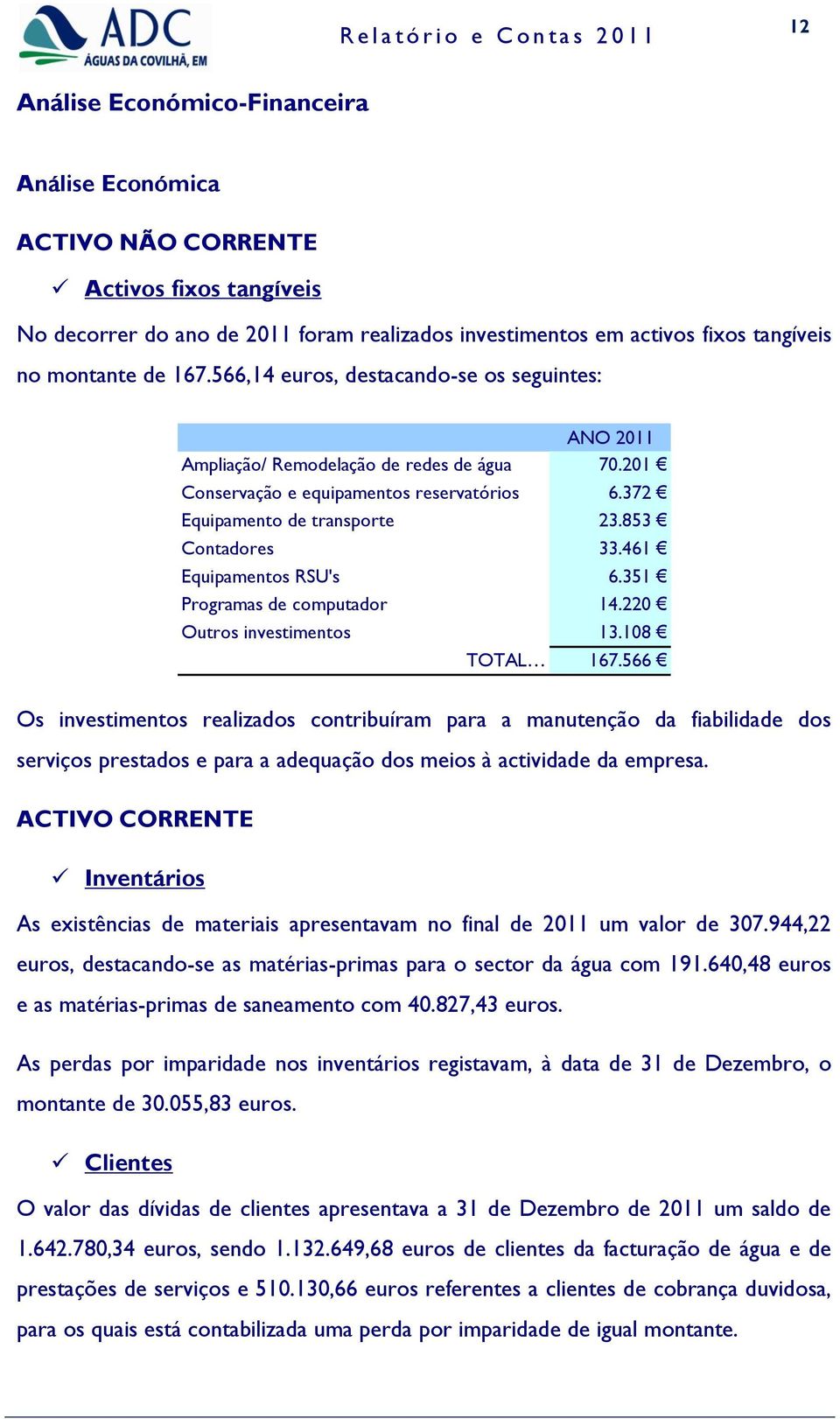 461 Equipamentos RSU's 6.351 Programas de computador 14.220 Outros investimentos 13.108 TOTAL 167.