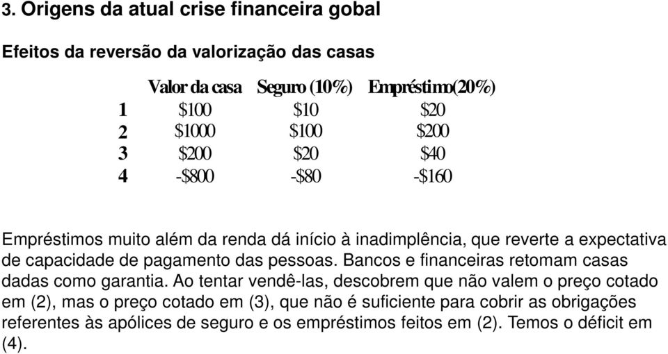 pagamento das pessoas. Bancos e financeiras retomam casas dadas como garantia.