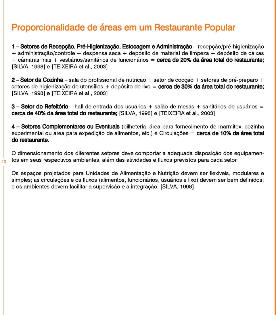 , 2003] 2 Setor da Cozinha sala do profissional de nutrição + setor de cocção + setores de pré-preparo + setores de higienização de utensílios + depósito de lixo = cerca de 30% da área total do