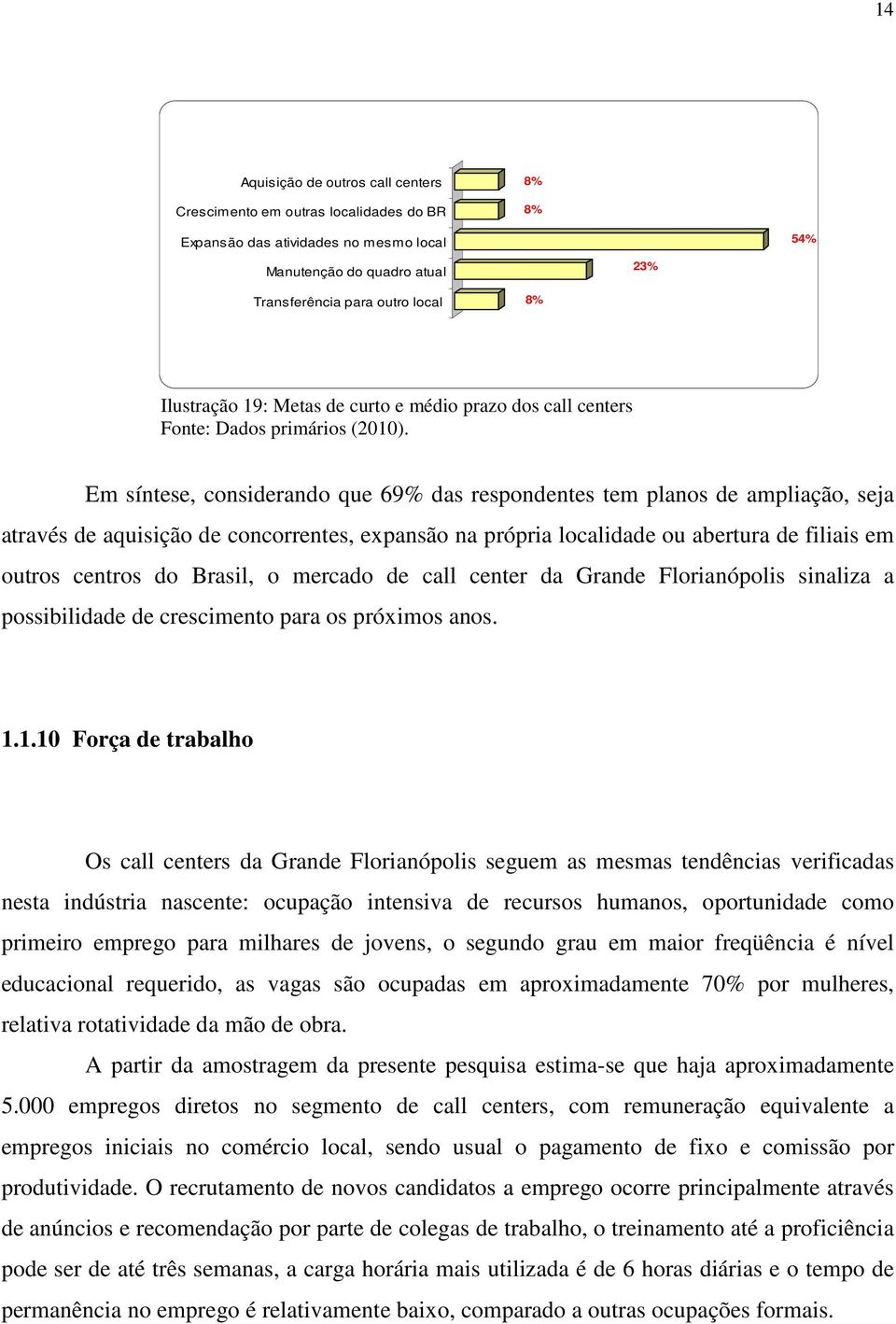 localidade ou abertura de filiais em outros centros do Brasil, o mercado de call center da Grande Florianópolis sinaliza a possibilidade de crescimento para os próximos anos. 1.