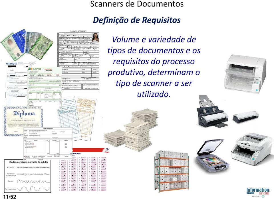 documentos e os requisitos do processo
