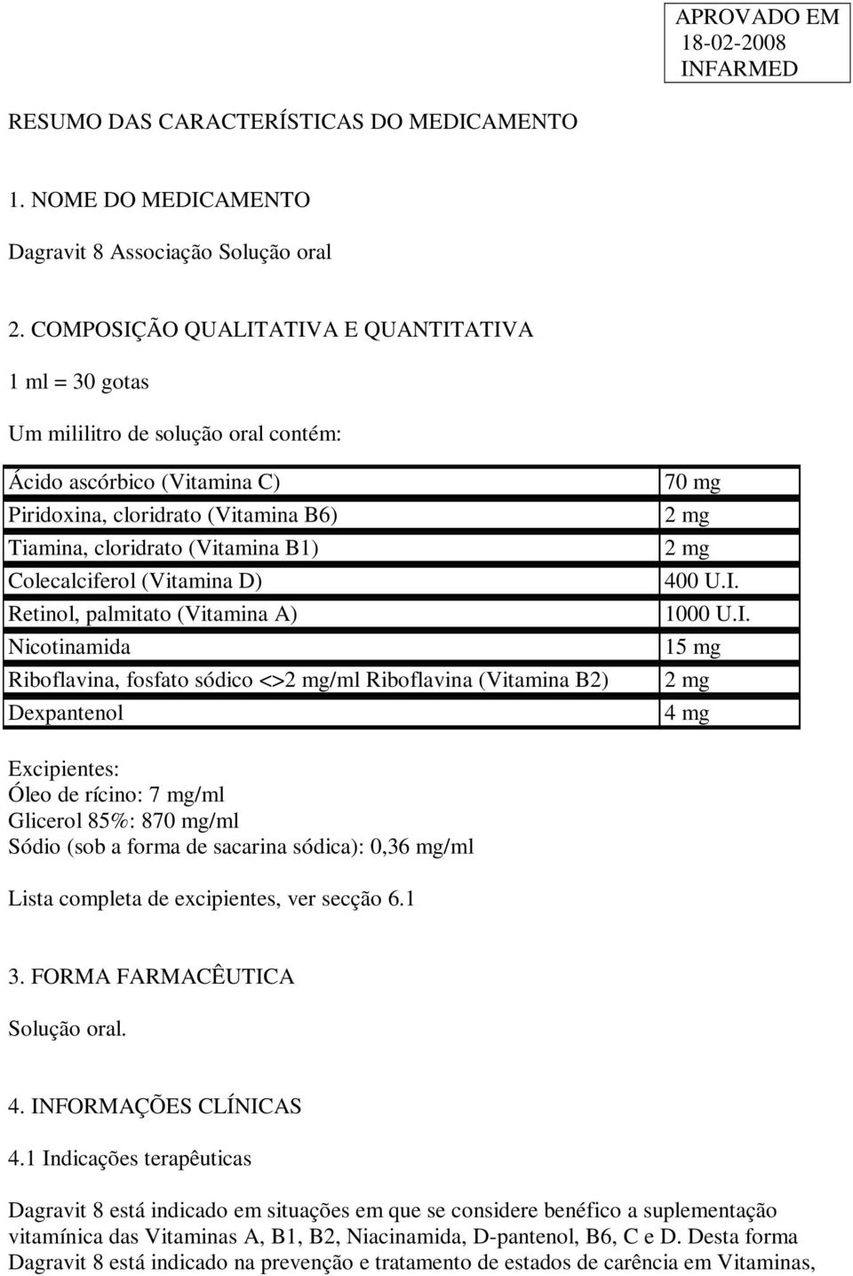 Colecalciferol (Vitamina D) Retinol, palmitato (Vitamina A) Nicotinamida Riboflavina, fosfato sódico <>/ml Riboflavina (Vitamina B2) Dexpantenol 70 mg 400 U.I.