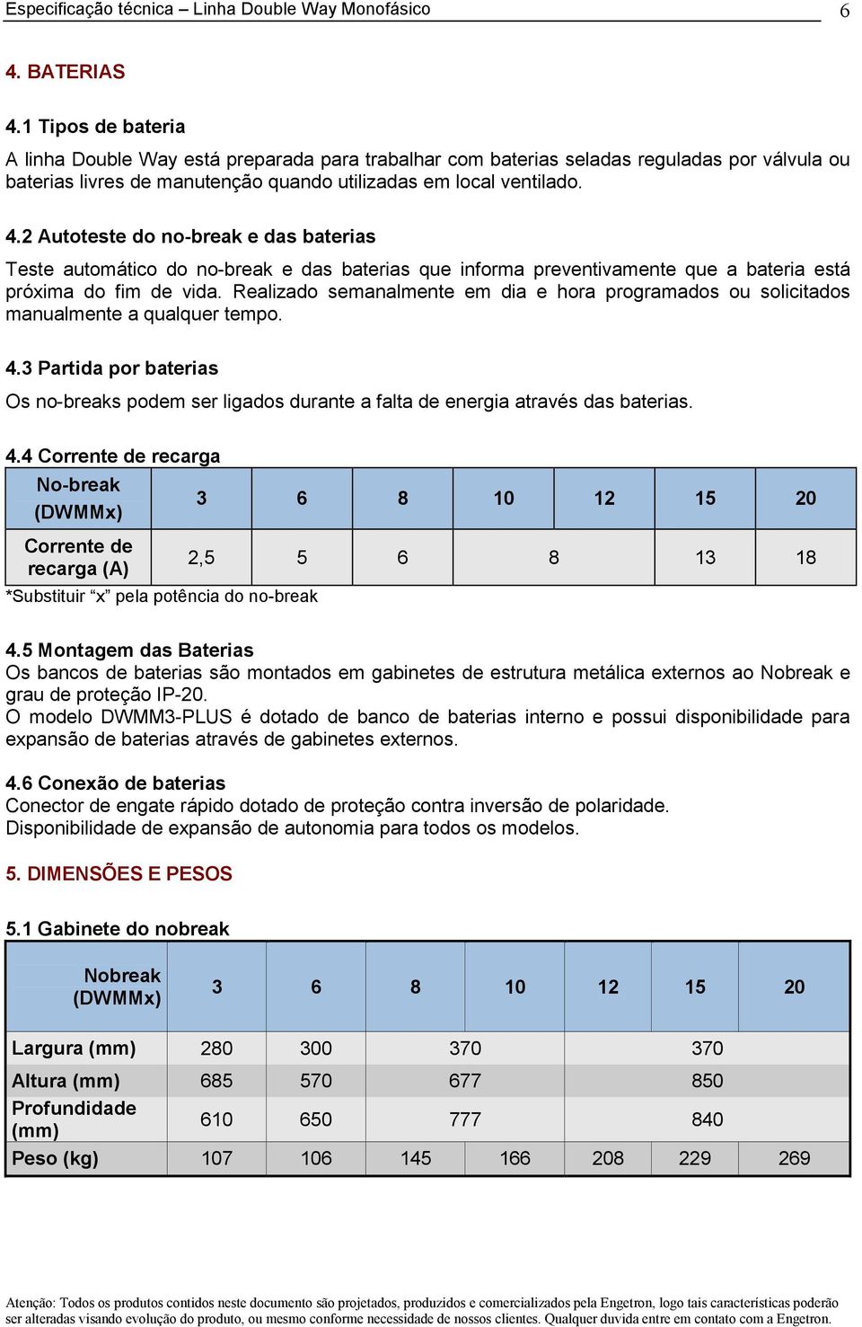 4.4 Corrente de recarga No-break (DWMMx) 3 6 8 10 12 15 20 Corrente de recarga (A) 2,5 5 6 8 13 18 *Substituir x pela potência do no-break 4.