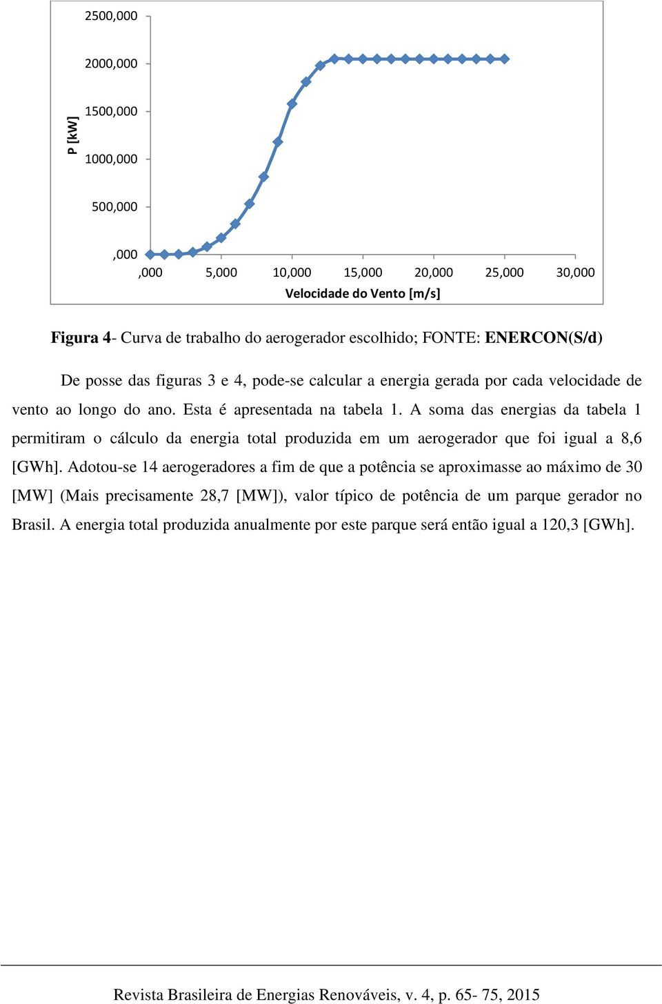 A soma das energias da tabela 1 permitiram o cálculo da energia total produzida em um aerogerador que foi igual a 8,6 [GWh].