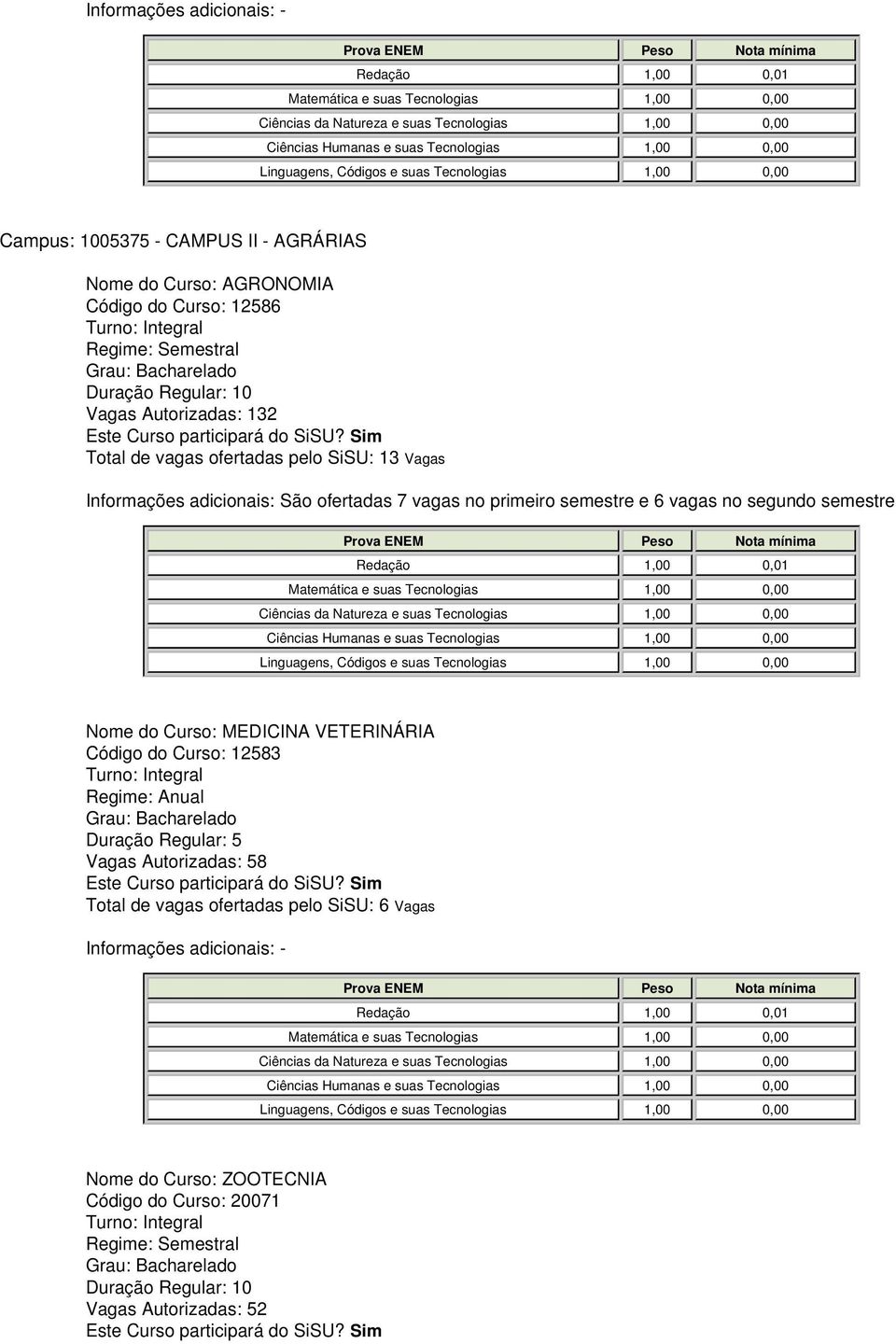 segundo semestre Nome do Curso: MEDICINA VETERINÁRIA Código do Curso: 12583 Regime: Anual Duração Regular: 5 Vagas