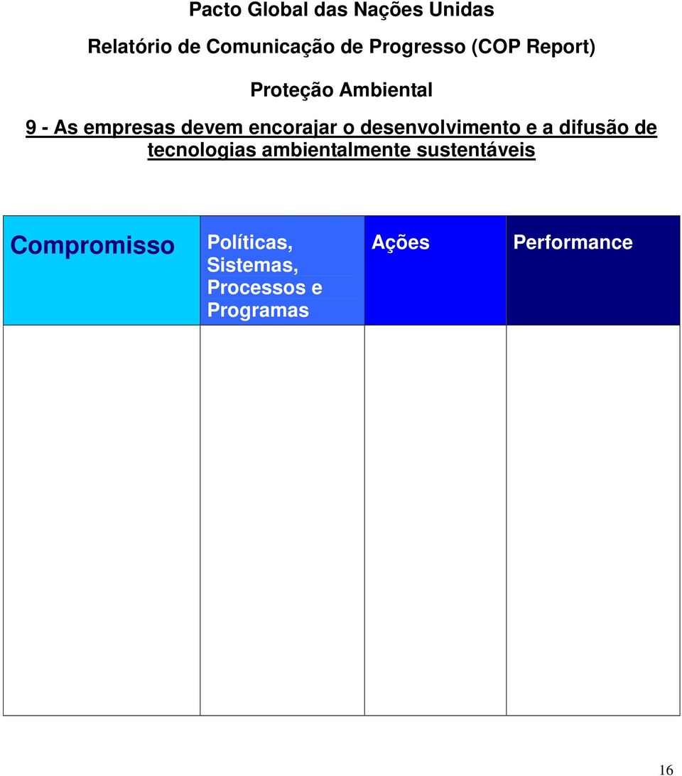 desenvolvimento e a difusão de