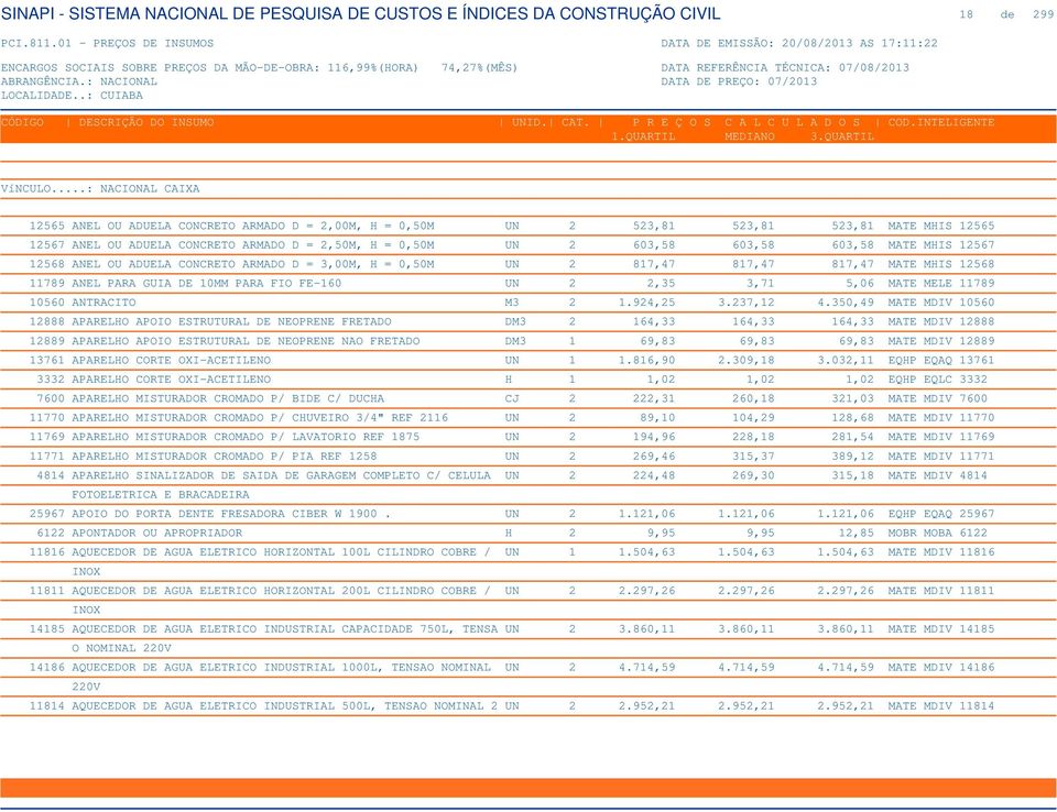 ANTRACITO M3 2 1.924,25 3.237,12 4.