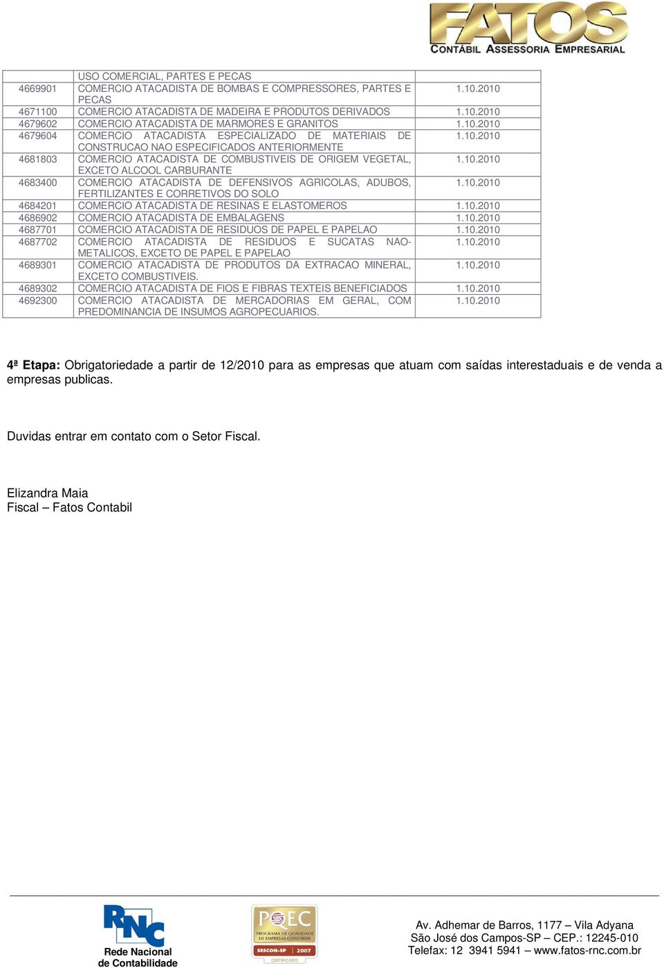10.2010 FERTILIZANTES E CORRETIVOS DO SOLO 4684201 COMERCIO ATACADISTA DE RESINAS E ELASTOMEROS 1.10.2010 4686902 COMERCIO ATACADISTA DE EMBALAGENS 1.10.2010 4687701 COMERCIO ATACADISTA DE RESIDUOS DE PAPEL E PAPELAO 1.