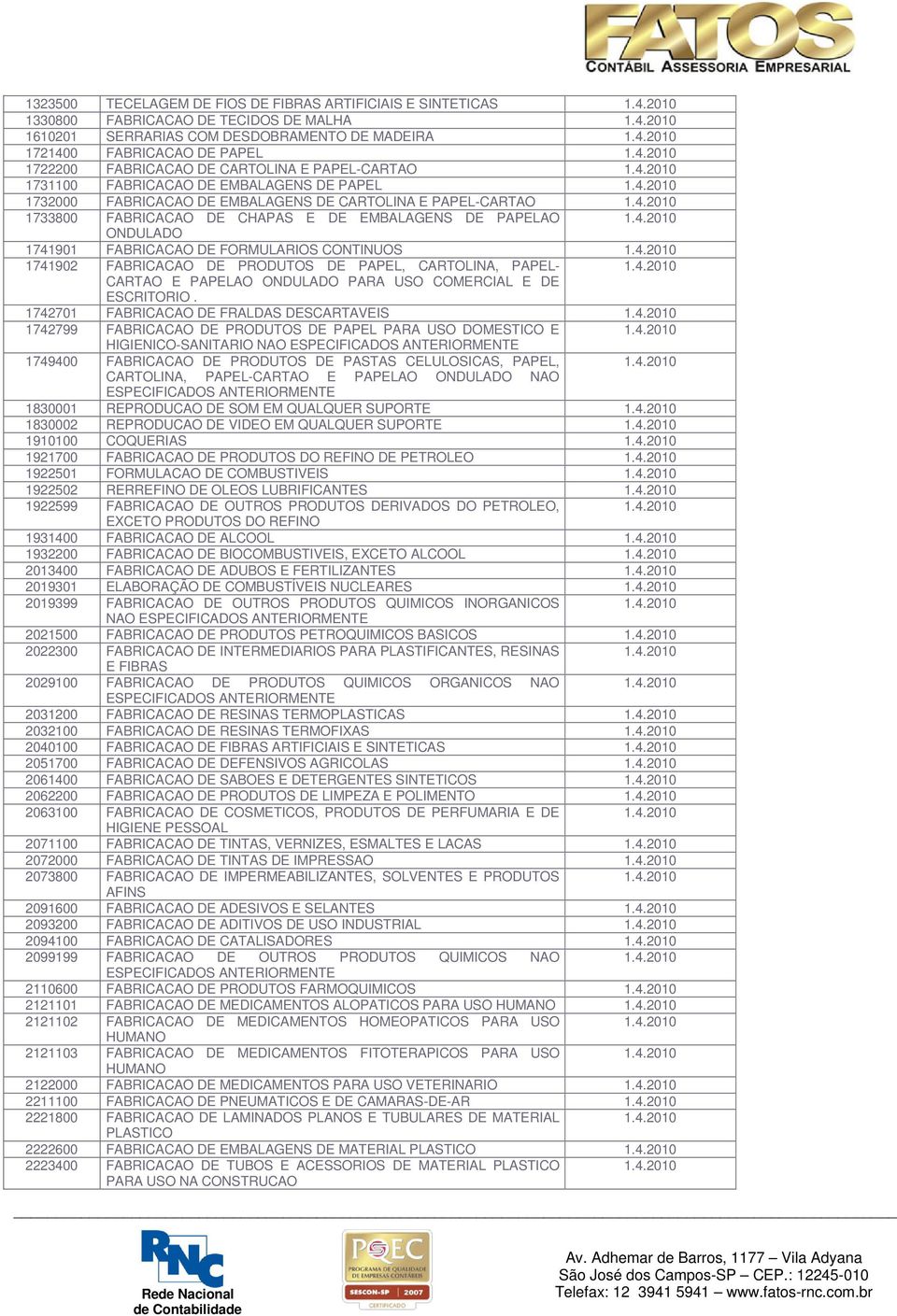 4.2010 ONDULADO 1741901 FABRICACAO DE FORMULARIOS CONTINUOS 1.4.2010 1741902 FABRICACAO DE PRODUTOS DE PAPEL, CARTOLINA, PAPEL- 1.4.2010 CARTAO E PAPELAO ONDULADO PARA USO COMERCIAL E DE ESCRITORIO.