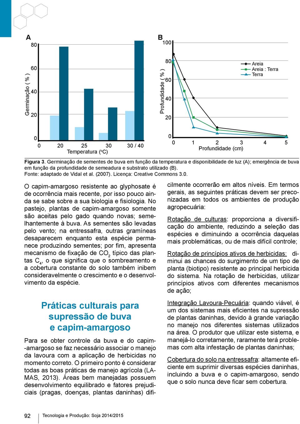 Fonte: adaptado de Vidal et al. (2007). Licença: Creative Commons 3.0. O capim-amargoso resistente ao glyphosate é de ocorrência mais recente, por isso pouco ainda se sabe sobre a sua biologia e fisiologia.