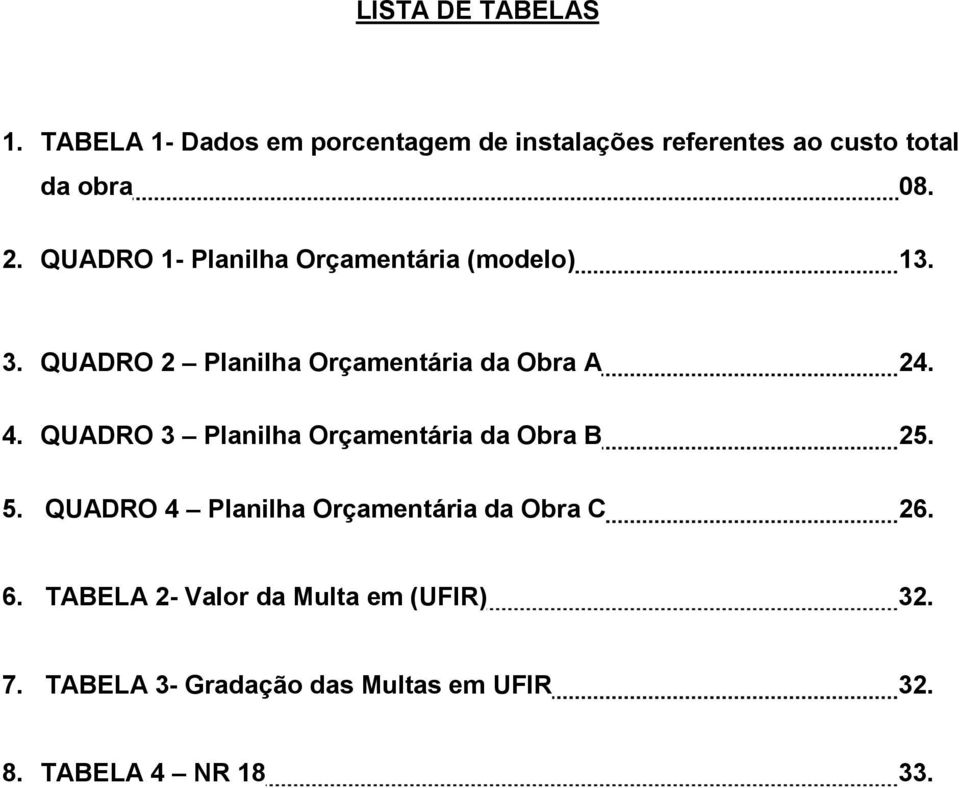 QUADRO 1- Planilha Orçamentária (modelo) 13. 3. QUADRO 2 Planilha Orçamentária da Obra A 24. 4.