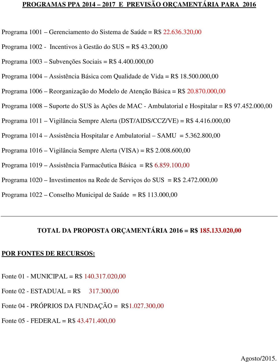 000,00 1008 Suporte do SUS às Ações de MAC - Ambulatorial e Hospitalar = R$ 97.452.000,00 1011 Vigilância Sempre Alerta (DST/AIDS/CCZ/VE) = R$ 4.416.