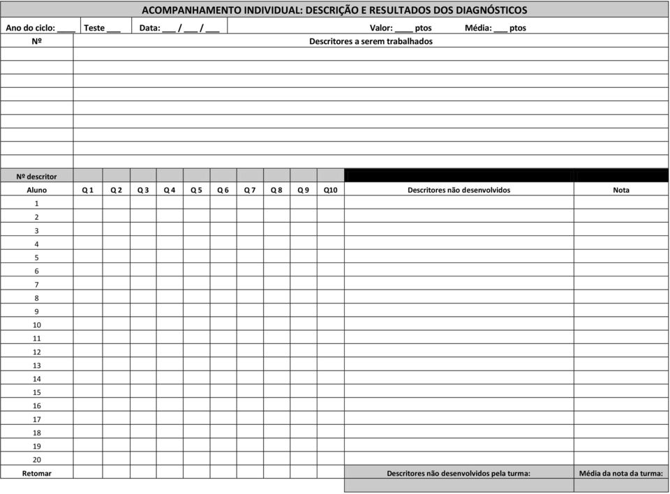 Q 4 Q 5 Q 6 Q 7 Q 8 Q 9 Q10 Descritores não desenvolvidos Nota 1 2 3 4 5 6 7 8 9 10 11 12 13