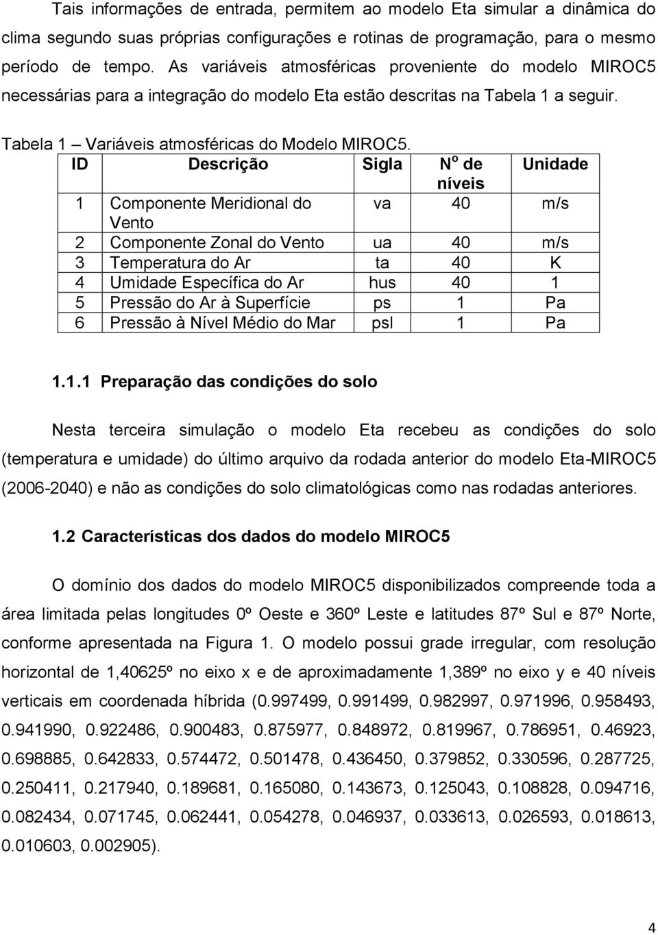 ID Descrição Sigla N o de Unidade níveis 1 Componente Meridional do va 40 m/s Vento 2 Componente Zonal do Vento ua 40 m/s 3 Temperatura do Ar ta 40 K 4 Umidade Específica do Ar hus 40 1 5 Pressão do