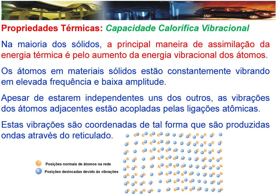 Apesar de estarem independentes uns dos outros, as vibrações dos átomos adjacentes estão acopladas pelas ligações atômicas.