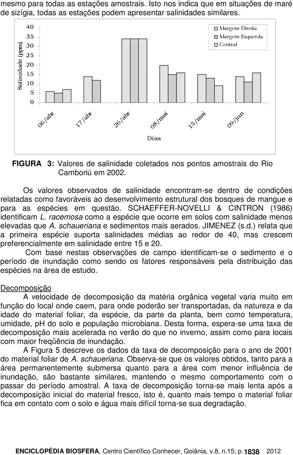 Camboriú em 2002. Os valores observados de salinidade encontram-se dentro de condições relatadas como favoráveis ao desenvolvimento estrutural dos bosques de mangue e para as espécies em questão.