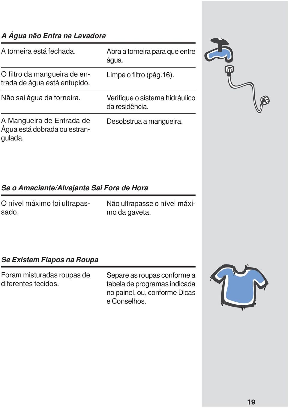 Verifique o sistema hidráulico da residência. Desobstrua a mangueira. Se o Amaciante/Alvejante Sai Fora de Hora O nível máximo foi ultrapassado.