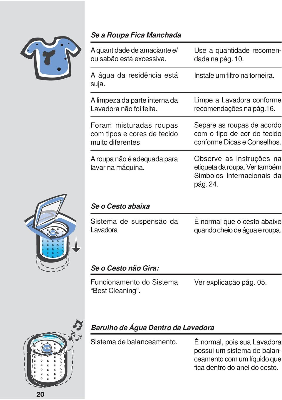 Limpe a Lavadora conforme recomendações na pág.16. Separe as roupas de acordo com o tipo de cor do tecido conforme Dicas e Conselhos. Observe as instruções na etiqueta da roupa.