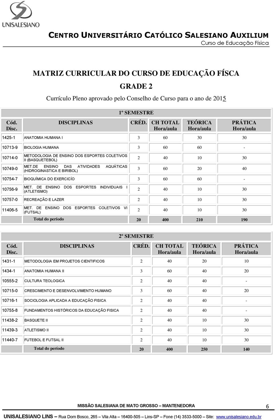 DE ENSINO DOS ESPORTES INDIVIDUAIS I (ATLETISMO) 10757-0 RECREAÇÃO E LAZER 11406-5 MET.