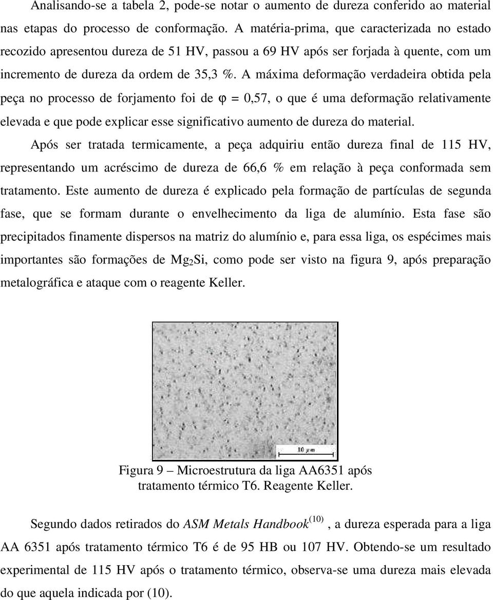 A máxima deformação verdadeira obtida pela peça no processo de forjamento foi de ϕ = 0,57, o que é uma deformação relativamente elevada e que pode explicar esse significativo aumento de dureza do