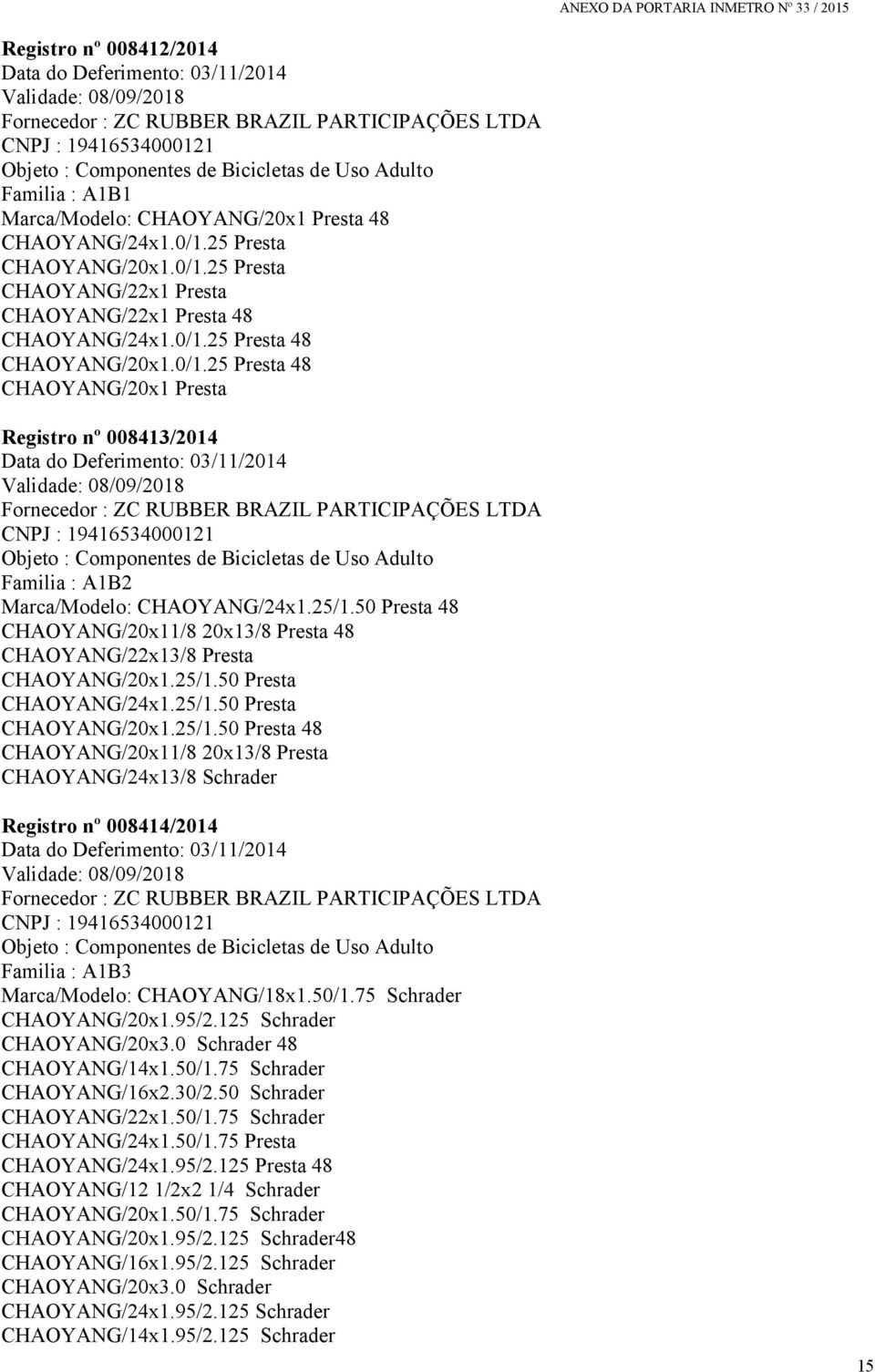 0/1.25 Presta 48 CHAOYANG/20x1 Presta Registro nº 008413/2014 Data do Deferimento: 03/11/2014 Validade: 08/09/2018 Fornecedor : ZC RUBBER BRAZIL PARTICIPAÇÕES LTDA CNPJ : 19416534000121 Objeto :