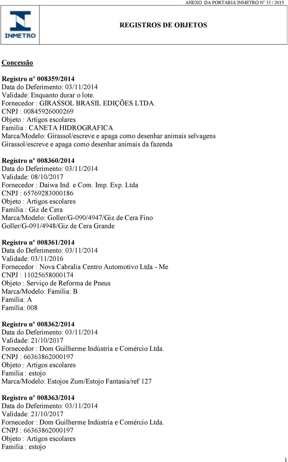 fazenda Registro nº 008360/2014 Data do Deferimento: 03/11/2014 Validade: 08/10/2017 Fornecedor : Daiwa Ind. e Com. Imp. Exp.